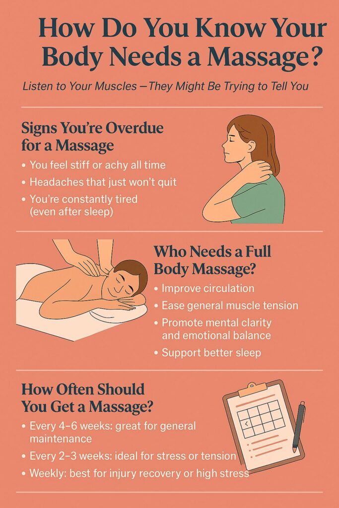 Massage Frequency Based on Your Goal